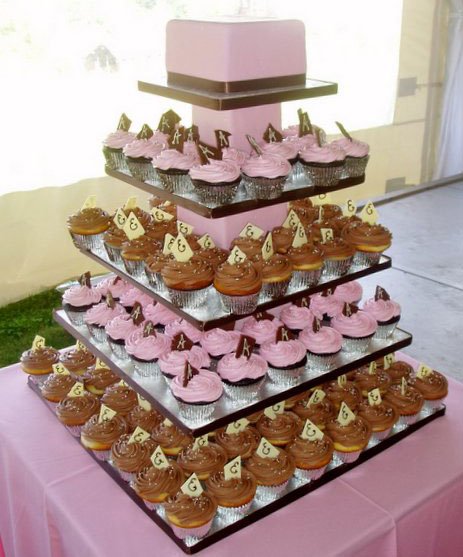 Свадебные пирожные